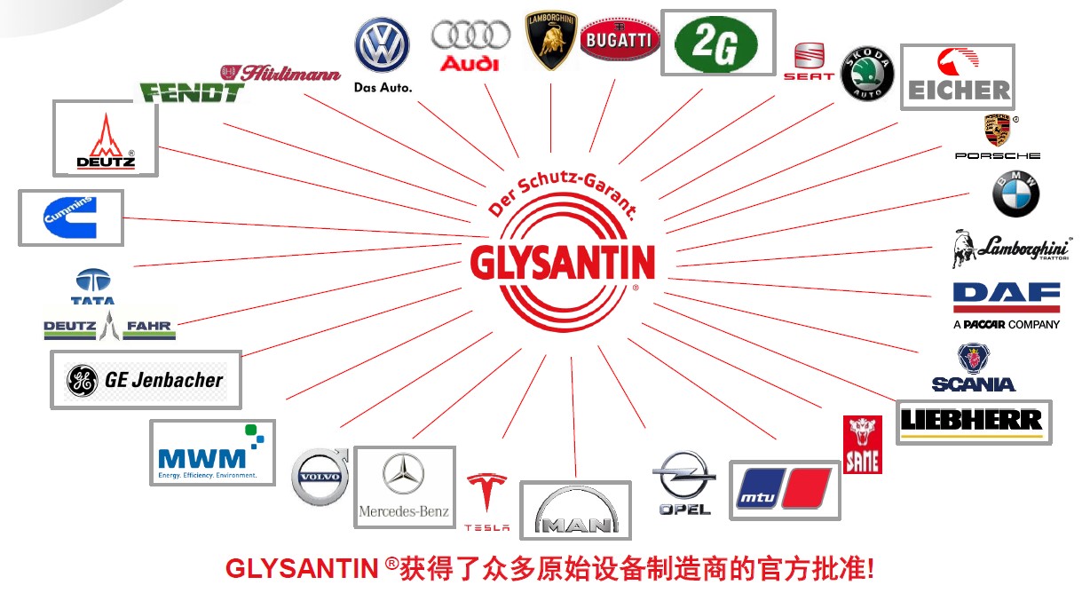 GLYSANTIN ®获得了众多原始设备制造商的官方批准!